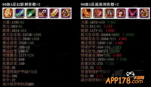 英雄最终属性对比
