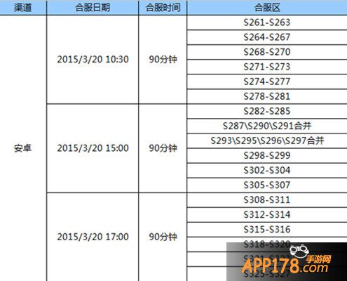 全民奇迹mu3月20日合区公告