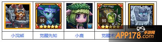 刀塔传奇鲜血伯爵阵容