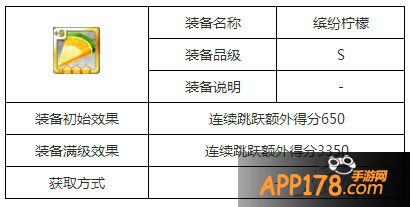 天天风之旅暗部忍者装备