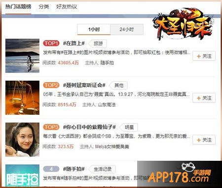 大圣归来代言人