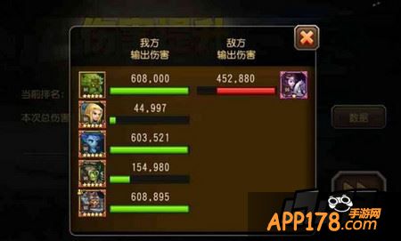 输出伤害