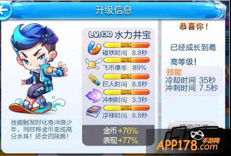 满级人物介绍