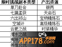 限时挑战