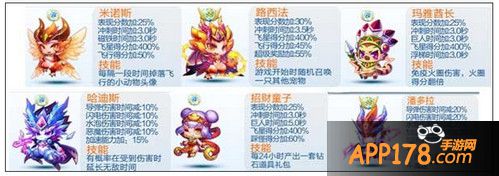 宠物