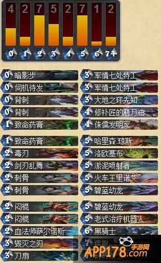 炉石传说随从贼