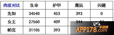 仙女龙