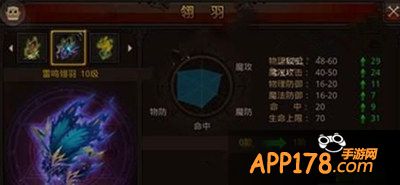 全民奇迹雷鸣翎羽