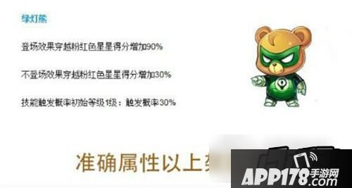 英熊联萌组合后续还会推出一只绿灯熊