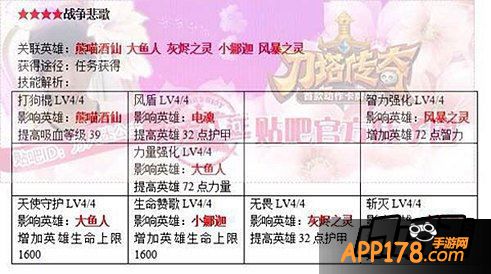 刀塔传奇书籍作用