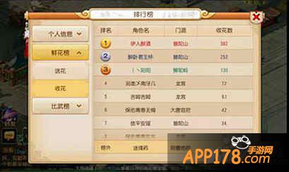 梦幻西游手游称号获取难度排行榜