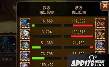 输出伤害