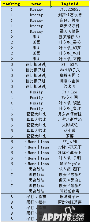 指尖刀塔争霸赛