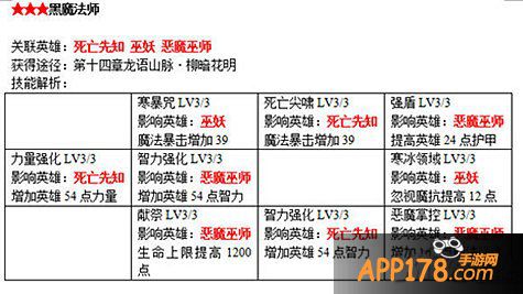 刀塔传奇战争学院书籍附加属性详解