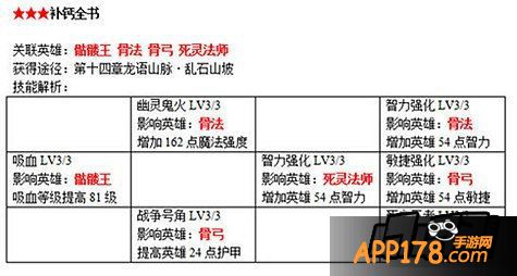 刀塔传奇书籍作用