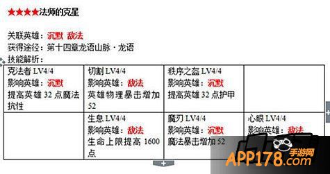 刀塔传奇书籍作用