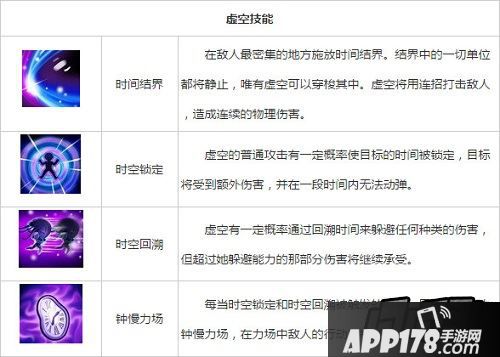 刀塔传奇虚空技能