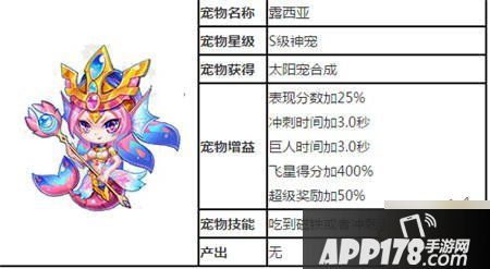 天天酷跑很快就要更新露西亚套装啦