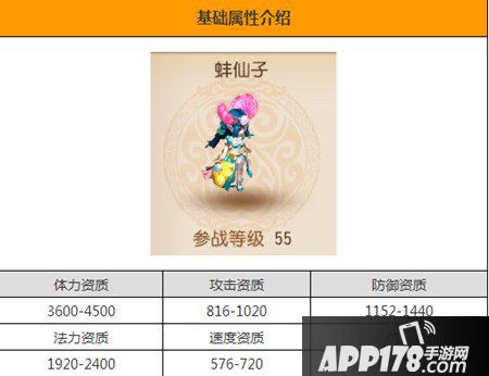 梦幻西游手游血宠技能选择