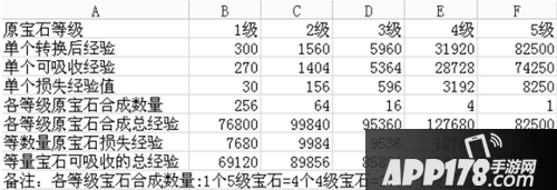 天天炫斗游戏截图