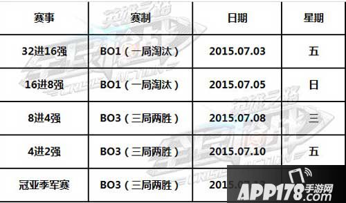 全民枪战英雄联赛