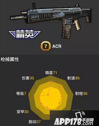 全民枪战ACR