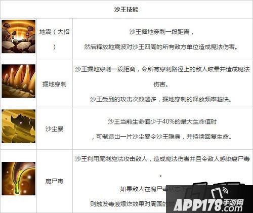 刀塔传奇沙王技能