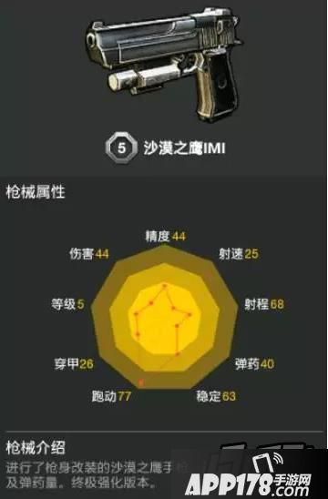 全民枪战沙漠之鹰IMI