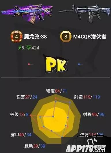 全民枪战M4CQB对比魔龙改