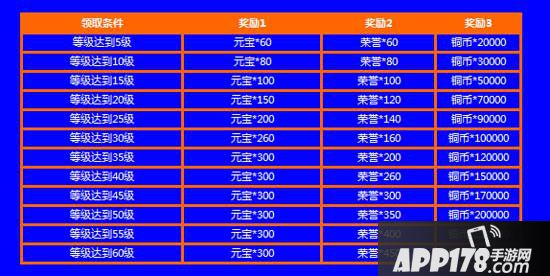 不良人手游ios越狱版上线活动
