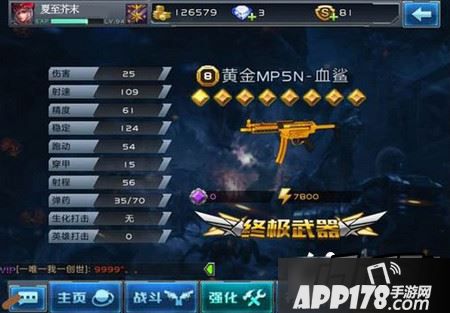 黄金武器MP5N