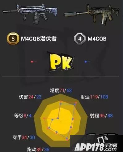 全民枪战M4CQB对比潜伏着