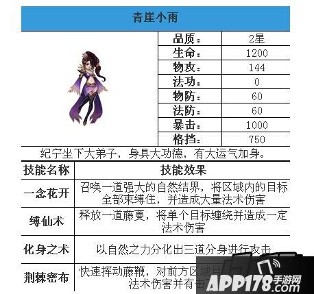 莽荒纪2手游青崖小雨