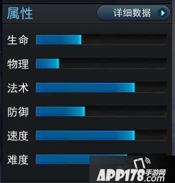 乱斗西游2昴日星官
