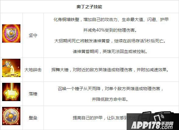 奥丁之子技能