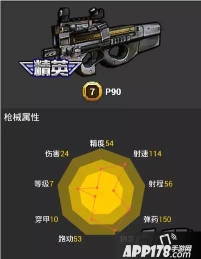 全民枪战P90
