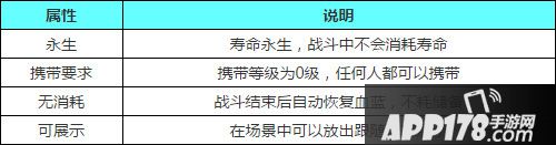 梦幻西游手游熊猫属性