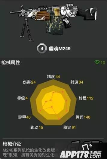 全民枪战幽魂M249