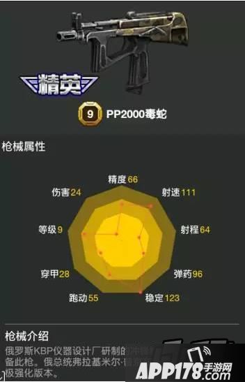 全民枪战PP2000毒蛇