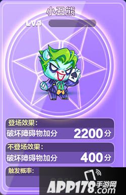 天天酷跑小丑熊