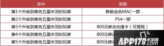 百将行五星关羽