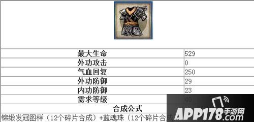 不良人手游破风锁甲属性图鉴
