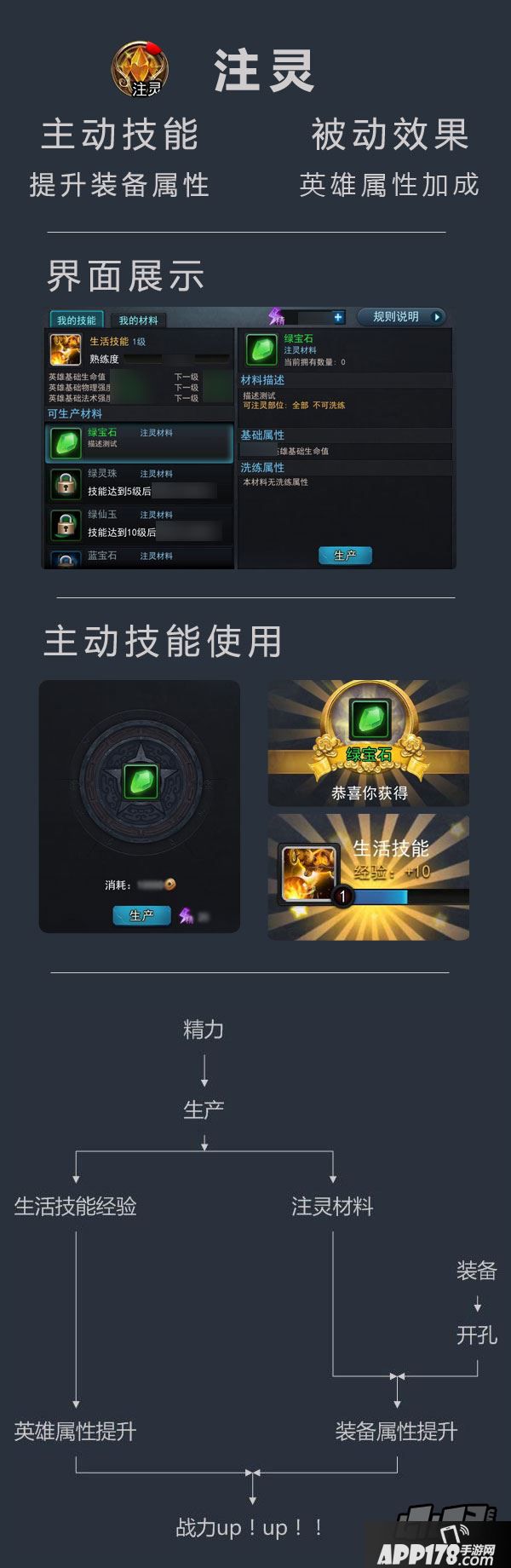 乱斗<a href=http://www.app178.com/list-0-2-0-0-1.html target=_blank class=infotextkey>西游</a>2注灵系统玩法流程