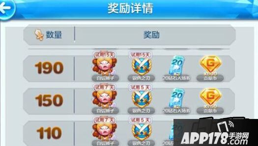 天天酷跑奖励