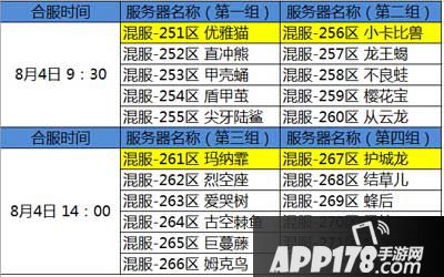 去吧皮卡丘8月4日合服公告