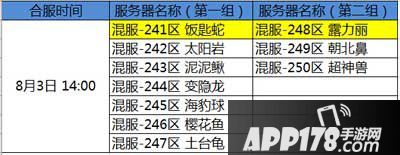去吧皮卡丘8月3日合服