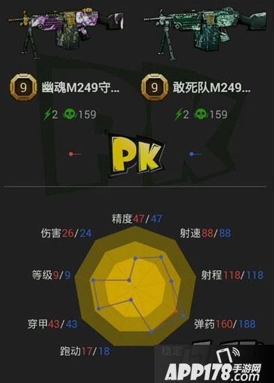 全民枪战敢死队M249与幽魂M249那个厉害？