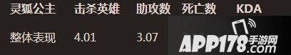 改动前服务器战绩