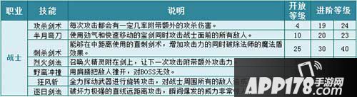 热血传奇手机版战士技能