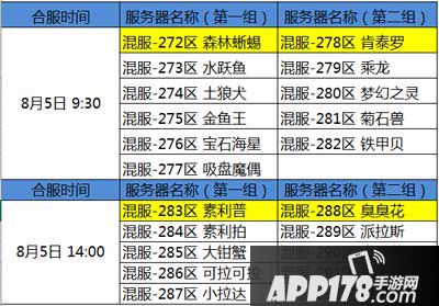 去吧皮卡丘8月5日合服公告
